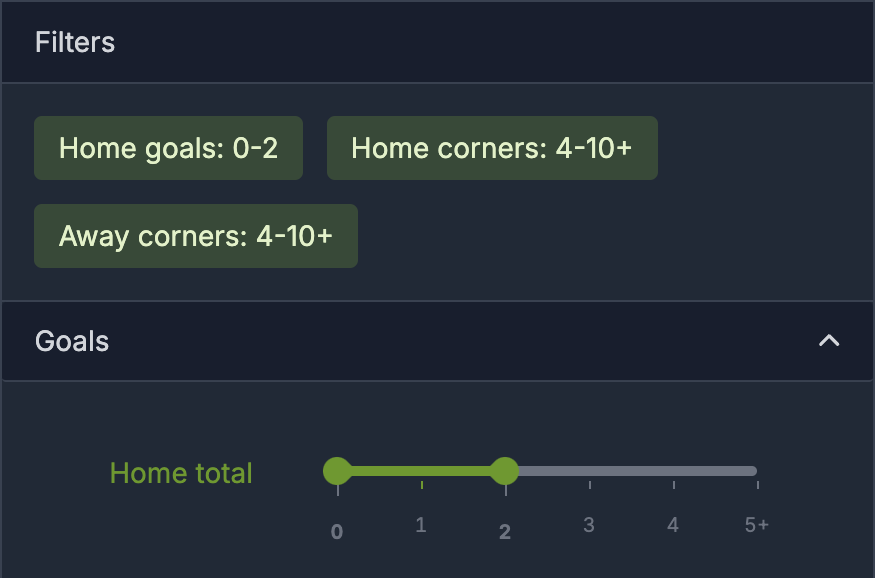 BetKit livescore filters