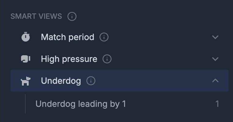 BetKit smart views